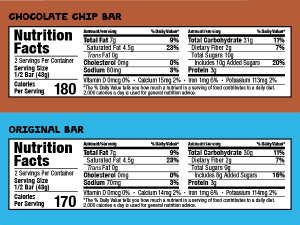 Oat Bars Lactation Variety Pack